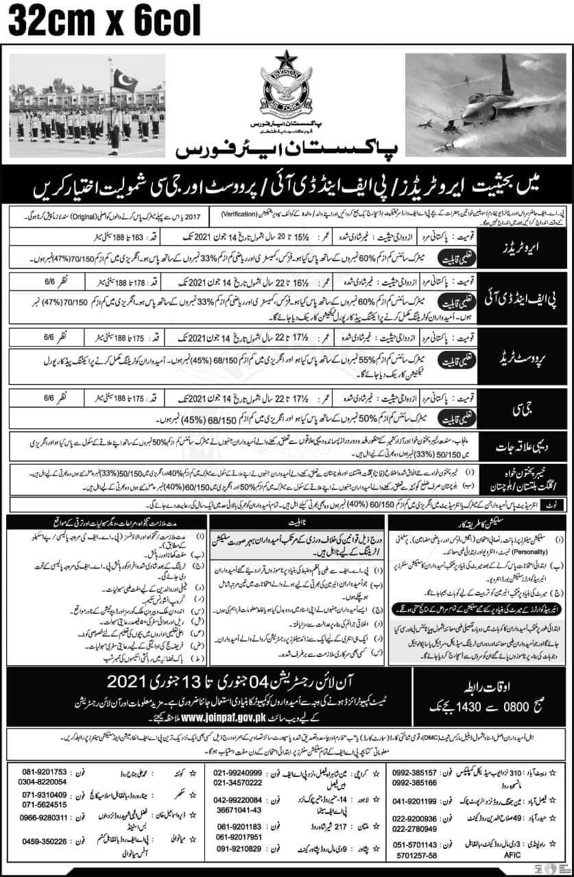 PAkistan Air Force Latest December Jobs